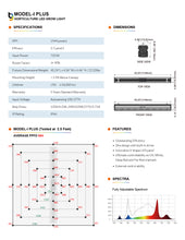 Load image into Gallery viewer, ThinkGrow LED Model-I Plus