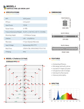 Load image into Gallery viewer, ThinkGrow LED Model I