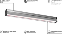 Load image into Gallery viewer, ThinkGrow LED Model-I Plus
