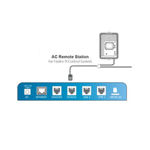 Load image into Gallery viewer, AC Remote Station （ARS-1）
