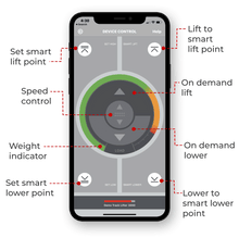 Load image into Gallery viewer, My Lifter w/ Hardware
