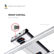 Load image into Gallery viewer, ThinkGrow LED Model-V
